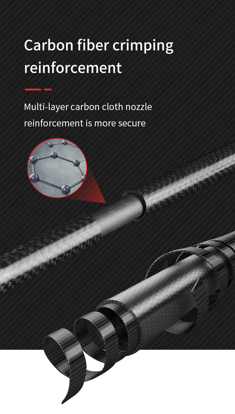 AONIJIE E4204 Карбоновые трекк – обзор и цена Trekking Pole Carbon